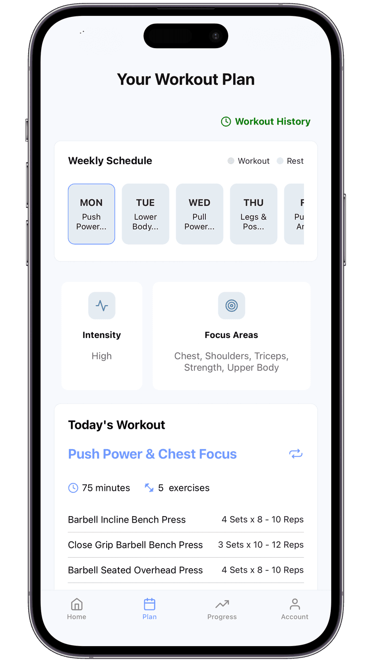 Physiq AI Training Plan